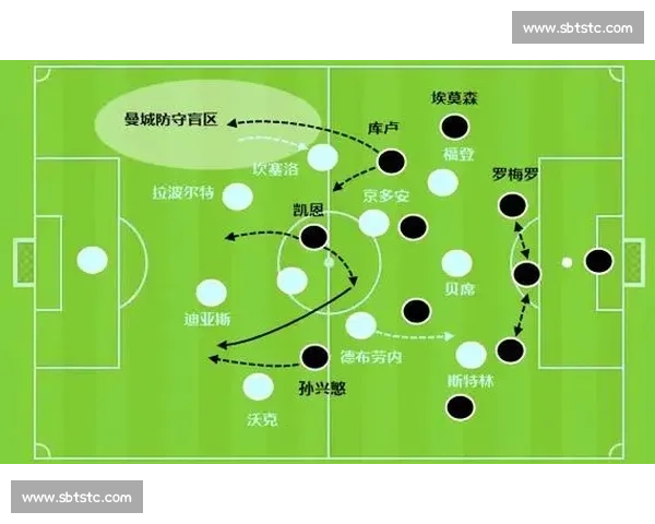 足球比赛射门数据解析：从射门次数到转化率全面剖析进攻效率 - 副本 - 副本 (6) - 副本