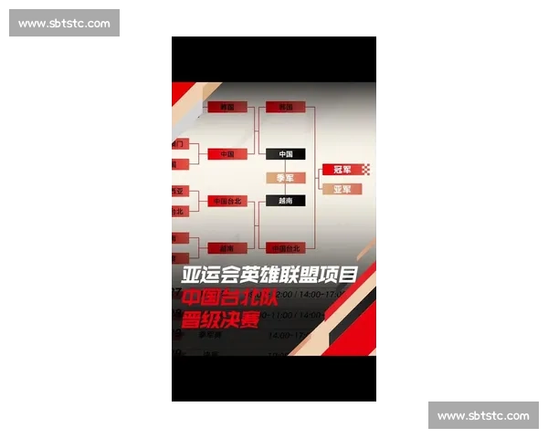 亚运会各大比赛项目详细规则与精彩看点解析