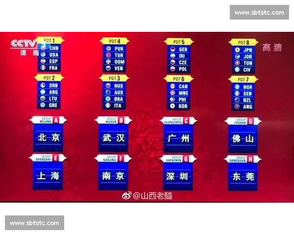 从国内CBA联赛到国际篮球赛事规则强度与观赏体验全面差异解析