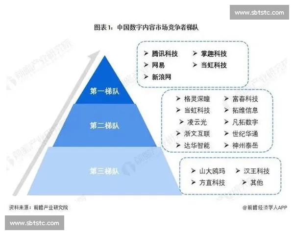 全球篮球联赛格局演变与职业球队竞争力提升路径深度观察与未来趋势