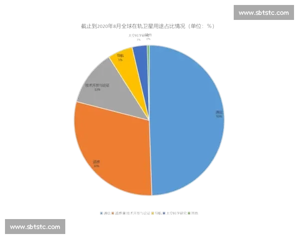 聚焦小组赛格局变化与强队突围之路全面解析赛事看点与晋级悬念 聚焦小组赛格局变化与强队突围之路全面解析赛事看点与晋级悬念