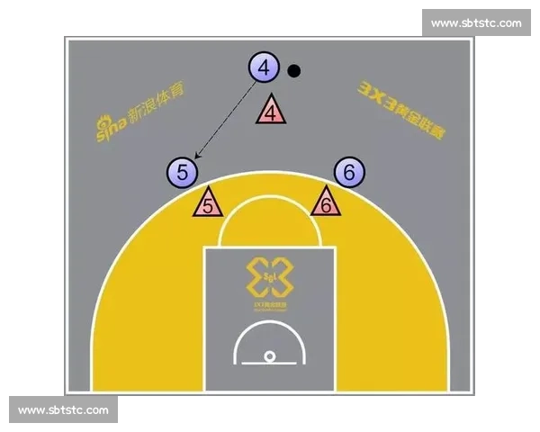 体育比赛中战术设计与规则约束相互影响的研究