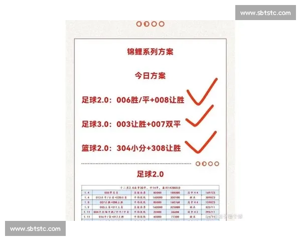 最新体育赛事深度解析与热门比赛精准推荐全指南