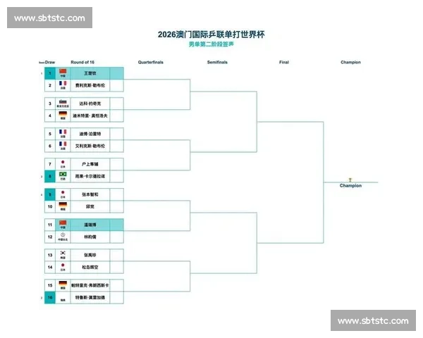 篮球世界杯比赛规则详解及参赛队伍资格与赛程安排解析 - 副本 (3)