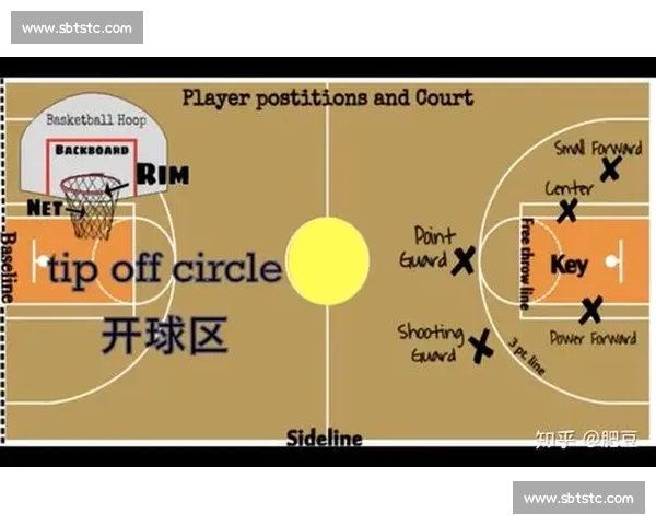 篮球比赛术语全解析及实战应用技巧详解 - 副本 (3)