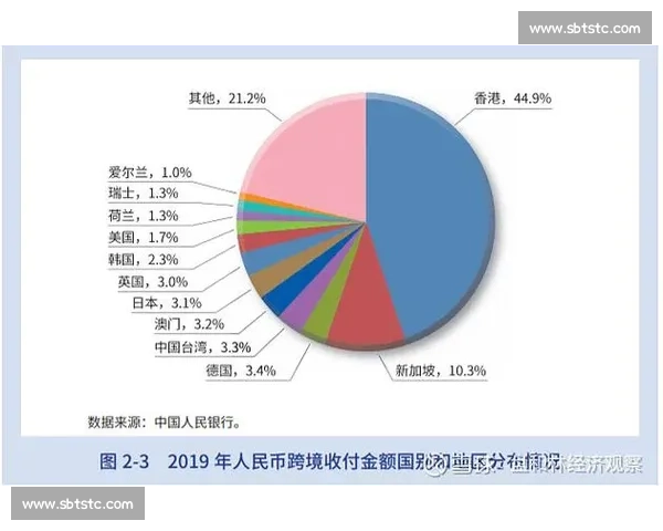 职业体育赛事发展与全球化趋势分析：未来竞技体育的商业化与创新路径 - 副本 - 副本 - 副本