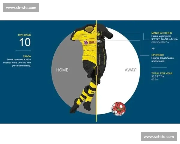 英超联赛全球影响力及其商业价值深度解析 - 副本 - 副本 - 副本